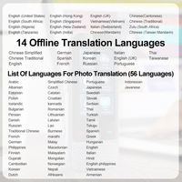 Traducteur vocal intelligent M30, 139 langues en ligne, 14 hors ligne, enregistrement WIFI, appareil de traduction prenant en charge la traduction de texte/photo