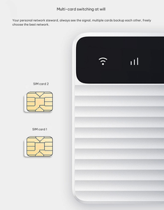 <span class=keywords><strong>Router</strong></span> F50 Pro MU3356 MINI 5G Wi-Fi 6 con Doble Tarjeta <span class=keywords><strong>SIM</strong></span> - Product Image 5