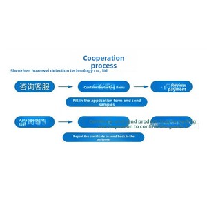 Hàn Quốc KC chứng nhận không dây <span class=keywords><strong>Bluetooth</strong></span> sản phẩm điện tử cho điện thoại di động và máy tính xử lý các mặt hàng điện - Product Image 4