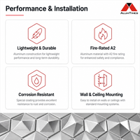 Panneau de façade 3D en aluminium décoratif, ignifuge B1, isolation thermique pour extérieur de cinéma et de musée, Alumtimes