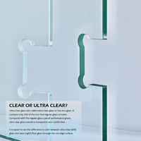 Vidrio Templado Transparente de Seguridad con Corte Mickey Mouse de 8mm, 10mm y 12mm, con Certificación CE y SGCC, para Puerta de Ducha