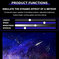 Source de lumière LED à fibre optique 12W pour voiture, maison et club, à faible taux de défaillance, pour éclairage ciel étoilé, OEM ODM