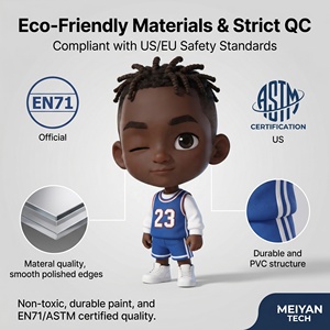 WEIYAN Statuette in Vinile Personalizzate, Figurine Collezionabili Hip-Hop, Giocattoli in Scatola Cieca Personalizzati, Regali per Fan e Blogger - Product Image 5