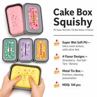 Southpeak Toy Cake Box Squishy Super Wet Soft PU Slow Rising Fidget Toy Squeeze Toy Stress Relief Tin Box Squishy Factory OEM
