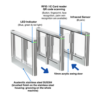Portillon tournant biométrique à prix d'usine avec lecteur RFID et moteur sans balais pour l'accès des institutions publiques et des bureaux d'entreprise