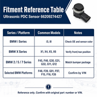 66209274427 Nuevo Sensor de Estacionamiento PDC, Radar Ultrasónico de Reversa para Parachoques, 12V DC para las Series 1, 2, 3, 4, 5, 7, X3, X4, X5, X6, F20, F30, F10, G30