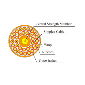 Cáp phân phối quang (ODF) 1x8 LC/UPC mật độ cao cho phòng viễn thông - Product Image 5