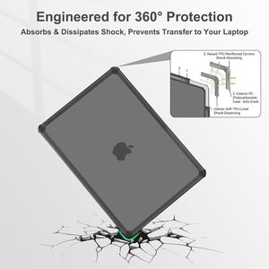 Coque de protection rigide en <span class=keywords><strong>plastique</strong></span> pour ordinateur portable, avec <span class=keywords><strong>pare</strong></span>-chocs en TPU, pour Macbook Neo Air Pro 13 14 15 pouces M1 M2 M3 M4 M5 - Product Image 4