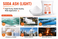 Soude à la chaux légère Na2CO3 99,2 % min. GB/T 210-2022 Sac Jumbo 1000 kg Poudre cristalline blanche de Mongolie intérieure Chine pour silicate de sodium