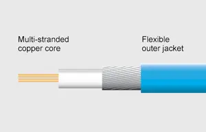 Cabo jumper coaxial super flexível rg6/rg59, para receptor de satélite/catv/cctv