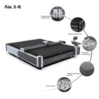 Máquina de Corte CNC con Software de Anidamiento Inteligente AOYOO para Cartón Corrugado