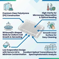 Microplaques de culture cellulaire stériles jetables à 96 puits, fond en U pour une croissance cellulaire uniforme, équipement de laboratoire de microbiologie