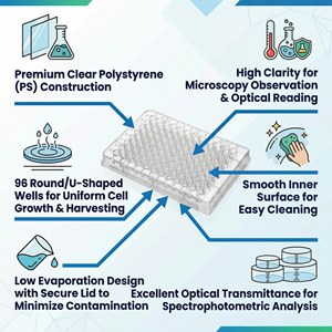 Microplaques de culture cellulaire stériles jetables à 96 puits, fond en U pour une croissance cellulaire uniforme, équipement de <span class=keywords><strong>laboratoire</strong></span> de microbiologie - Product Image 2
