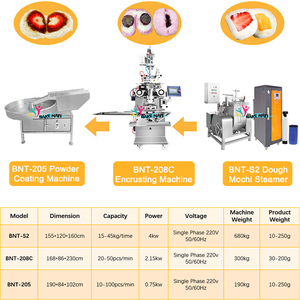 <span class=keywords><strong>Machine</strong></span> automatique de fabrication de glaces <span class=keywords><strong>mochi</strong></span> à double remplissage BNT-208A, trois trémies, <span class=keywords><strong>machine</strong></span> à encrustation de <span class=keywords><strong>mochi</strong></span> - Product Image 5