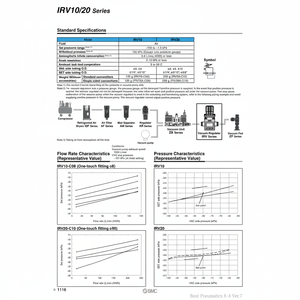Regulador de vacío SMC Pneumatics, piezas neumáticas de IRV10-C08BG - Product Image 1