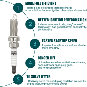 Nueva bujía <span class=keywords><strong>de</strong></span> iridio 93501 para Nissan Maxima INFINITI QX60 Q50 EX35 - Product Image 6