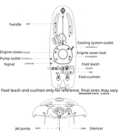 Nouveau wakeboard/ jet surfboard à venir de qualité supérieure