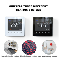 Thermostat de chauffage au sol électrique intelligent Tuya WiFi, écran tactile LCD couleur, contrôleur de température ambiante HVAC