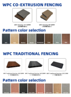 Clôture extérieure en WPC, design européen, imperméable, ignifuge, écologique, durable, aspect bois, pour jardin et ferme