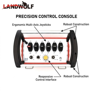 Bomba de Concreto Montada en Camión Landwolf 60126004 <span class=keywords><strong>FST</strong></span> 727, Control Remoto Inalámbrico Inteligente HBC Radiomatic - Product Image 2