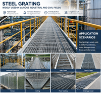 Grille de drainage en acier inoxydable 304 antidérapante robuste, taille personnalisée