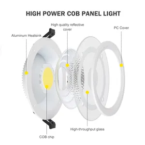 新设计的COB芯片高5 7 12 18 25 30瓦圆形和方形发光二极管面板灯