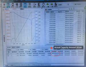 <span class=keywords><strong>ราคา</strong></span>โรงงาน <span class=keywords><strong>แบ</strong></span><span class=keywords><strong>ต</strong></span>เตอรี่ Catl 3.7V <span class=keywords><strong>Nmc</strong></span> 280Ah สำหรับรถยน<span class=keywords><strong>ต</strong></span>์ไฟฟ้า <span class=keywords><strong>แบ</strong></span><span class=keywords><strong>ต</strong></span>เตอรี่<span class=keywords><strong>ลิ</strong></span><span class=keywords><strong>เธี</strong></span><span class=keywords><strong>ยม</strong></span><span class=keywords><strong>แบ</strong></span>บแท่งปริซึม Ncm 280Ah สำหรับยานยนต์ไฟฟ้า - Product Image 5