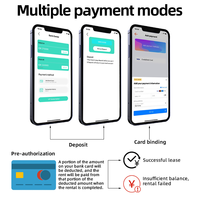 Borne de recharge intelligente à 6 baies avec terminal de paiement sans contact sécurisé - Station de location de table avec charge rapide PD