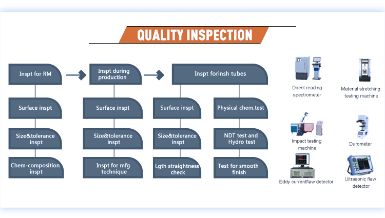High temperature 253MA large diamet seamless stainless steel pipe