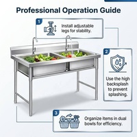Évier commercial en acier inoxydable à double bac avec pieds réglables pour la mise en place en cuisine de restaurant