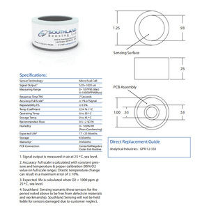 Sensor de Oxígeno Micro TO2-133 de Southland Sensing Ltd, 0-10000PPM, Respuesta Rápida para Analizadores de Gases - Product Image 1