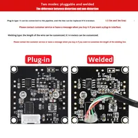Cámara Industrial USB 1080P con Zoom 2.8-12mm, SDK, Quad Core, Metálica, Compatible con Android y Raspberry Pi, UVC, Sin Controladores