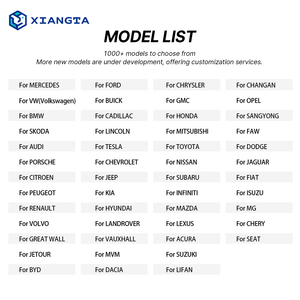 Alfombrillas de Coche Xiangta Antideslizantes, Hechas a Medida, Impermeables, con Cobertura Extra, Alfombrillas Delanteras y Traseras de EVA 5D para <span class=keywords><strong>Honda</strong></span> <span class=keywords><strong>CIVIC</strong></span> 2021-2025 - Product Image 6