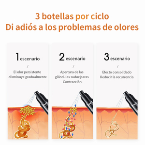 OEM ODM al por mayor cosméticos desodorante cuerpo axila <span class=keywords><strong>sudor</strong></span> <span class=keywords><strong>mal</strong></span> <span class=keywords><strong>olor</strong></span> removedor erradicar spray corporal para hombres - Product Image 3