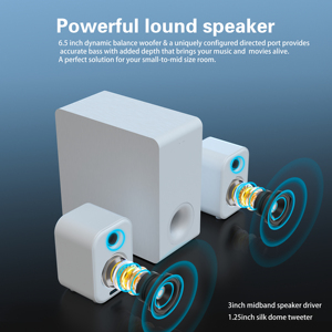 Loa chơi game <span class=keywords><strong>2.1</strong></span> 120W, loa siêu trầm 6.5 inch, hỗ trợ BT, AUX, USB cho âm thanh gia đình - Product Image 5