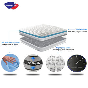 Cómodo colchón de bobina de alta densidad a la venta en caja colchón de dormitorio Topper látex Gel bolsillo Hotel colchones de primavera - Product Image 2