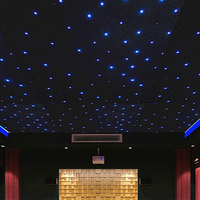 Moteur d'éclairage LED à fibres optiques Twinkle RGBW avec contrôle RF ou DMX512 pour plafond ciel étoilé, home cinéma et éclairage de toit de voiture