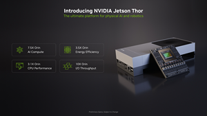 โมดูลอิเล็กทรอนิกส์ AGX Thor ของ GXT รุ่น900-13834-0000-000ของแท้โมดูล Jetson Thor T4000มอบประสิทธิภาพด้านปัญญาประดิษฐ์สูงถึง1200 TFLOPS - Product Image 5