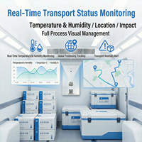 Capteur intelligent de température et d'humidité pour serre, étanche, en ABS, avec GPS 4G et plateforme cloud pour l'agriculture