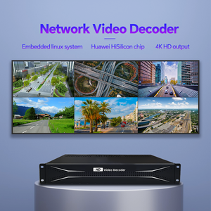 Original H.265/H.264 Multi-Channel Video Decoder Matrix 4K <strong>IP</strong> Video Decoder For CCTV System - Product Image 2