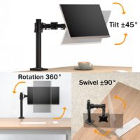Supporto Ergonomico per Monitor Singolo con Movimento Completo, Capacità fino a 9 kg, Braccio Regolabile VESA per Schermi da 17-32 Pollici