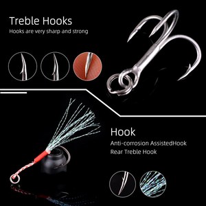 Señuelos de Pesca de Metal de Alta Calidad OEM para Jigging Vertical Rápido, Señuelos de Plomo de Velocidad Lenta para Pesca en Agua Salada y Dulce, Uso en Ríos - Product Image 6