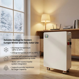 Home Energy Storage System 16kWh <b>Battery</b> 51.2V 314Ah for Solar <b>Backup</b> Power NEHC0017 Home Energy Storage Home Energy Storage Sys - Product Image 6