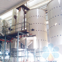 Palmolie Verwerkingsmachine Palmolie Productielijn Palmolie Extractiemachine