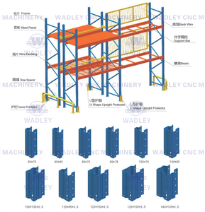 Purlin Shelves <b>Rack</b> Pillar Beam Upright Production Line Storage <b>Rack</b> Supermarket Shelf <b>Roll</b> Forming Machine Manufacturer - Product Image 2