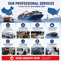 Transitaire maritime Chine-USA, livraison DDP porte-à-porte, service logistique rapide CNK, agent opérationnel direct, tarifs compétitifs 24h/24 et 7j/7