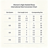 Chaussures de mode élégantes de haute qualité pour femmes, légères, résistantes, à bout ouvert, en cuir véritable, printemps-été, pour l'extérieur
