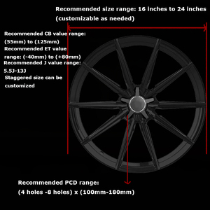 Jantes ZW Forgées Haute Résistance Design Concave Pour <span class=keywords><strong>Audi</strong></span> Rs5 <span class=keywords><strong>Rs6</strong></span> 21 20 22 18 19 Pouces Chrome Alliage Sur Mesure 5x112 Pour Voiture de Course - Product Image 3