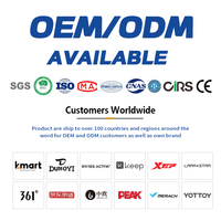 GORDON OEM Usine Vente en Gros de Masseur de Jambes Échantillon Gratuit Corps Manuel Détachable TPR Yoga Rouleau de Massage du Veau Rouleau Anti Cellulite