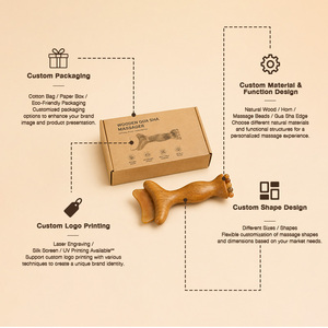 Ergonomic <b>Gua</b> <b>Sha</b> Massage <b>Tool</b> Crafted from Green Sandalwood and Sheep Horn for Neck Shoulder and Meridian Care - Product Image 2